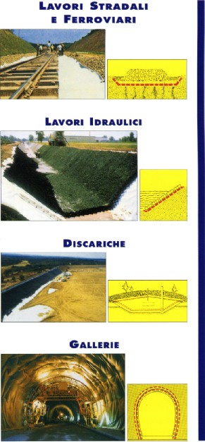 [Principali utilizzi dei geotessili]