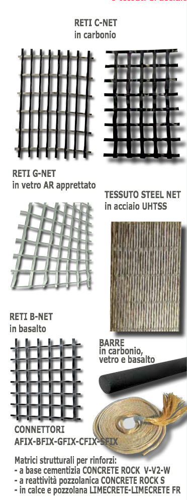 [Tessuti e reti in carbonio]